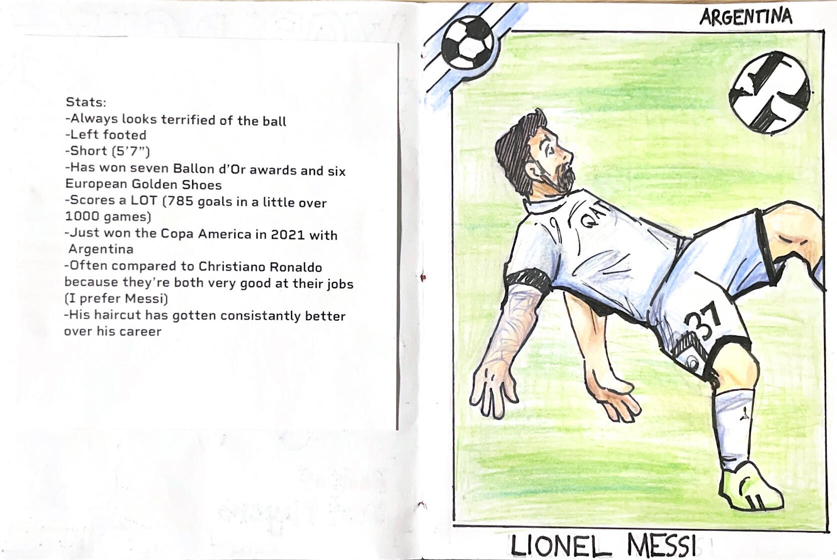 MESSI